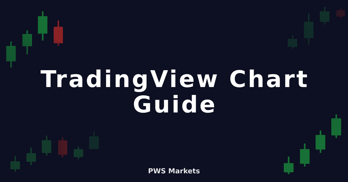 How to Read a TradingView Chart Like a Pro